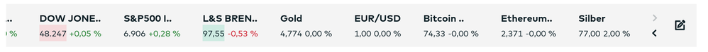Screenshot 2026-04-14 at 14-27-34 DAX Performance-Index Werte & Kurs im Überblick comdirect Informer.png