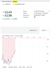 Screenshot 2026-04-17 at 15-10-39 BNP Paribas Hebel-Bull-Zertifikat DE000PM0UZD5 comdirect Informer.png