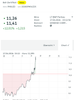 Screenshot 2026-04-17 at 15-13-13 BNP Paribas Hebel-Bull-Zertifikat DE000PM0UZD5 comdirect Informer.png
