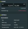 Quelle: comdirect CFD-Trader pro, Kundenansicht, abgerufen am 2704.2026