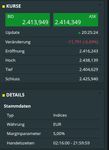 Quelle: comdirect CFD-Trader pro, Kundenansicht/eingeloggter Zustand, abgerufen am 27.04.2026