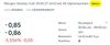Quelle: comdirect Webseite, eingeloggter Zustand, Echtdpot, abgerufen am 30.04.2026