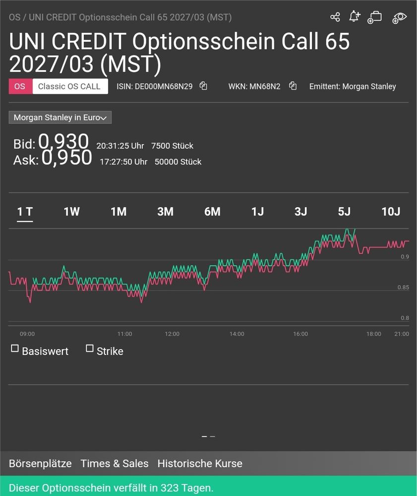 Quelle: finanztreff.de, öffentliche Ansicht, abgerufen am 30.0.20264