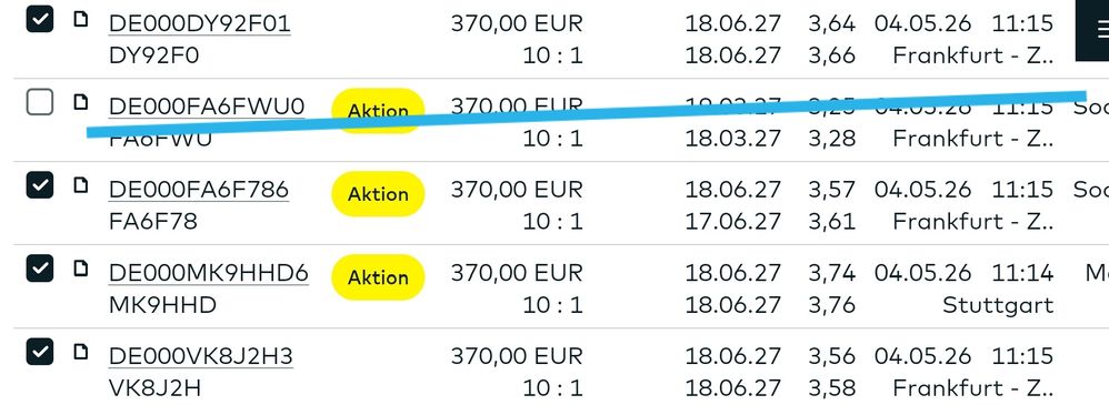 Quelle: comdirect Webseite, eingeloggter Zustand/Kundenansicht, abgerufen am 04.05.2026