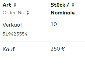 Thorsten__0-1777920335289.png
