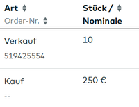 Thorsten__0-1777920335289.png