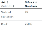 Thorsten__0-1777920335289.png