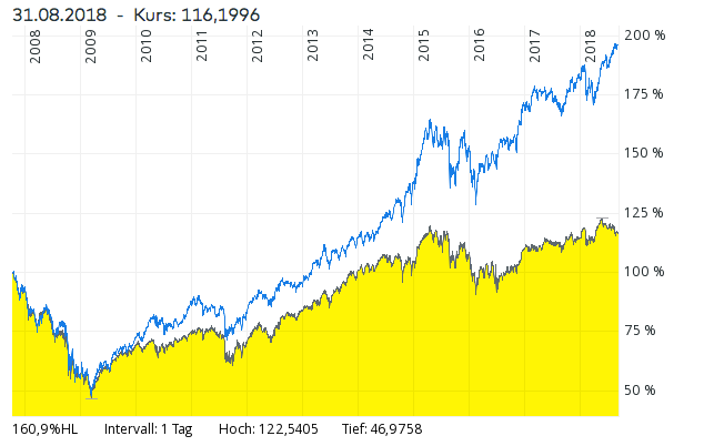Bildschirmfoto 2018-09-02 um 12.58.58.png