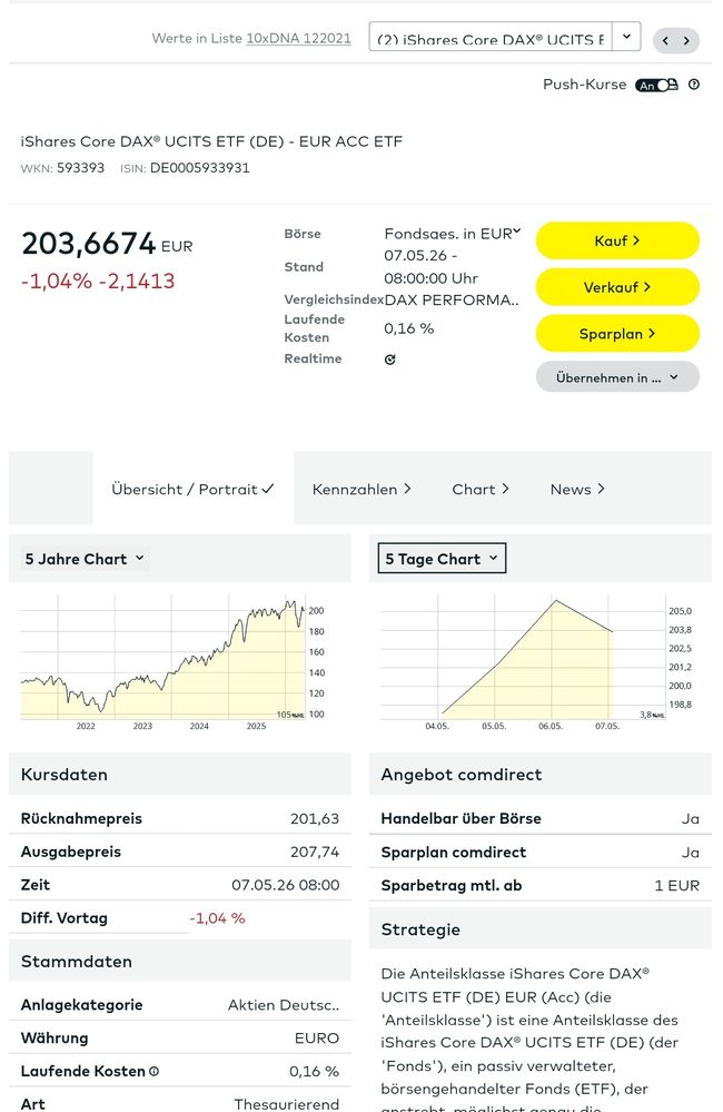 Quelle: comdirect Webseite, Kundenansicht/eingeloggter Zustand, abgerufen am 08.05.2026