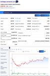 Quelle: BSEIndia.com, Webseite des  Börsenplatzes, abgerufen am 18.05.2026