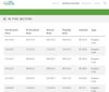 Quelle: Nextera Energy Website, abgerufen am 20.05.2026