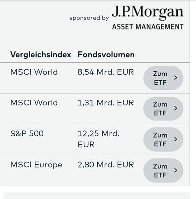 Quelle: Symbolbild, Werbeeinblendung bei comdirect, abgerufen am 23. Mai 2026