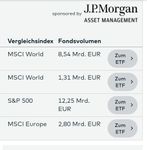 Quelle: Symbolbild, Werbeeinblendung bei comdirect, abgerufen am 23. Mai 2026