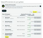 Quelle: comdirect Website, öffentliche Ansicht, abgerufen am 24. Mai 2026