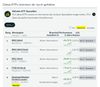 Quelle: comdirect Website, öffentliche Ansicht, abgerufen am 24. Mai 2026
