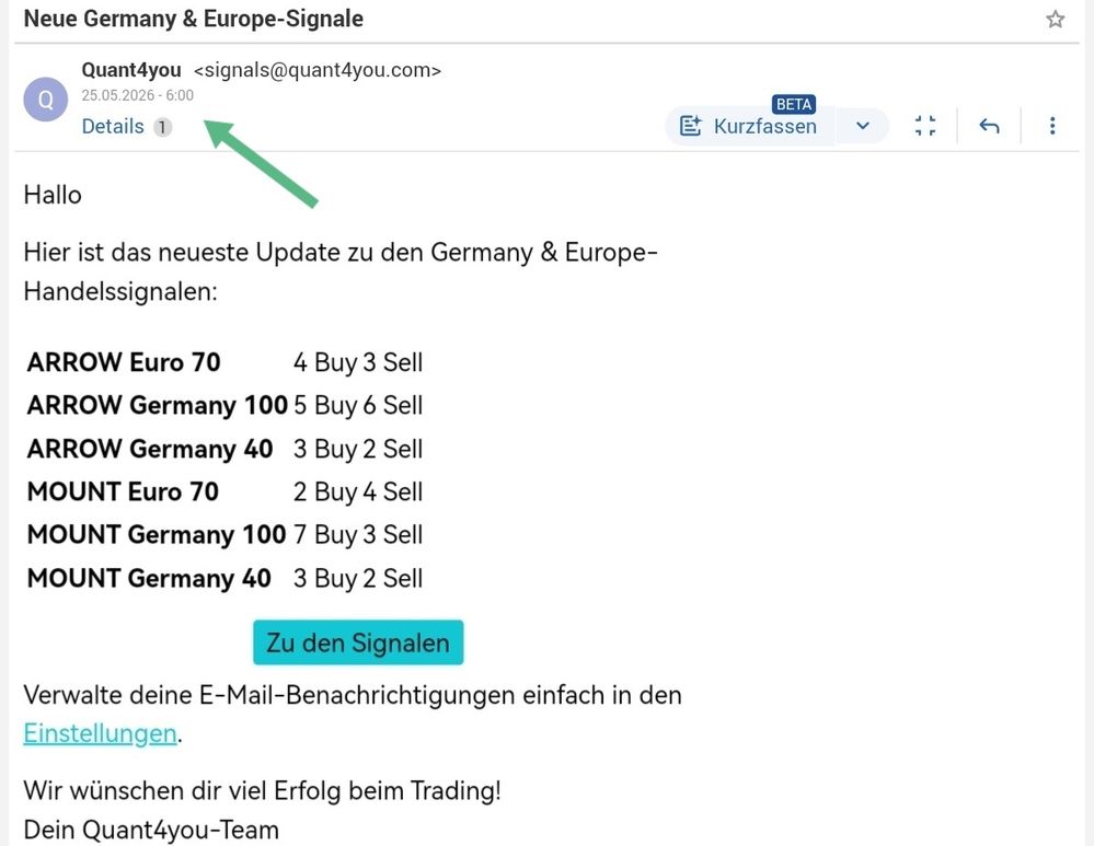 Quelle: halb öffentliche Rundmail von Quant4You an registrierte Interessenten, abgerufen am 25.05.2026