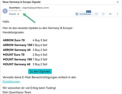 Quelle: halb öffentliche Rundmail von Quant4You an registrierte Interessenten, abgerufen am 25.05.2026