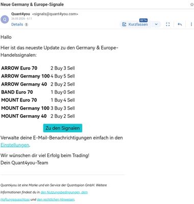 Quelle: Halb öffentliche Rundmail, abgerufen am 26.05.2026