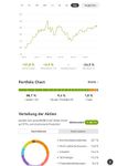 Quelle: wikifolio Website, eingeloggter Zustand, abgerufen am 31.05.2026
