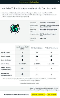Quelle: comdirect Webseite, öffentliche Ansicht, abgerufen am 08.06.2026