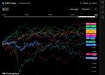 Quelle: tradingview, öffentliche/kostenfreie Ansicht, abgerufen am 11.06.2026