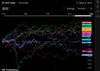 Quelle: tradingview, öffentliche/kostenfreie Ansicht, abgerufen am 11.06.2026