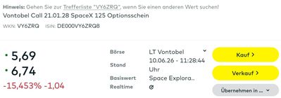 Quelle: comdirect Infomrer, öffentliche Ansicht, abgerufen am 1.06.20262