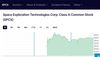 Quelle: Webseite des Börsenplatzes NASDAQ