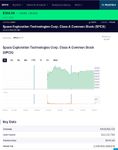 Quelle: Webseite des Börsenplätzes NASDAQ, abgerufen am 13.06.2026