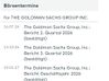 Quelle: comdirect Informer, abgerufen am 13.06.2026