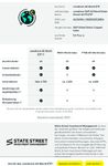 Quelle: comdirect Webseite, abgerufen am 14.06.2026