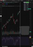 Quelle: tradingview Webseite, "Invitation only" Indikator, abgerufen am 16.06.2026