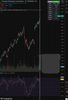 Quelle: tradingview Webseite, "invitation-only" Indikator, abgerufen am 16.06.2026