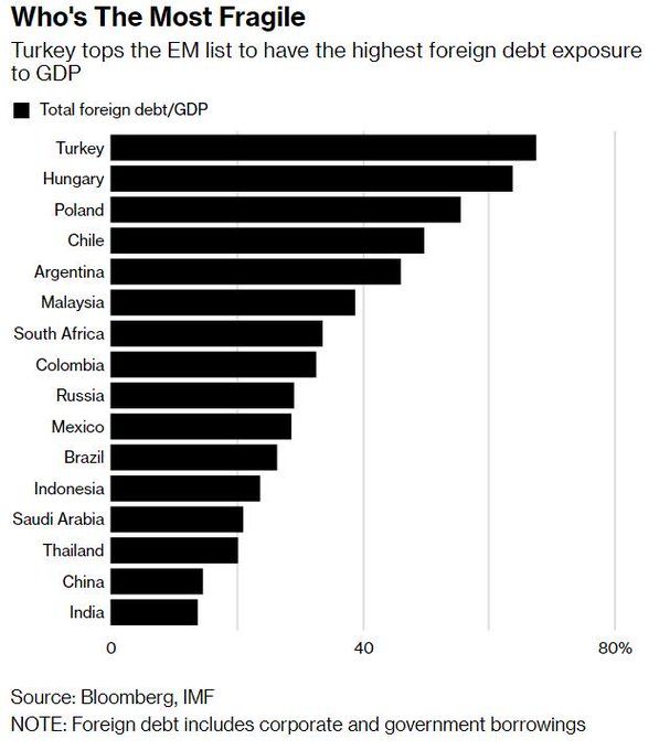 18-09-07 EM most fragile.jpg