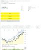 Quelle: comdirect Informer, abgerufen am 18.06.2026