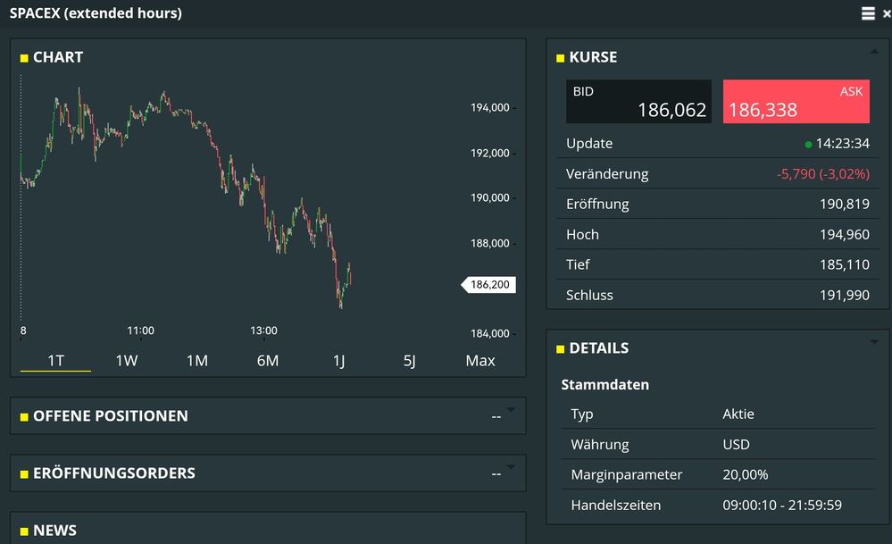 Quelle: comdirect CFD-Trader pro, abgerufen am 18.06.26