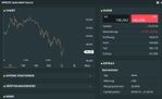 Quelle: comdirect CFD-Trader pro, abgerufen am 18.06.26
