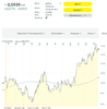 Screenshot 2026-06-20 at 02-25-43 Bank of China Aktie Aktienkurs & Charts comdirect Informer.png