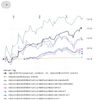 Quelle: comdirect Wertpapierinformationen, Musterdepot, abgerufen am 21.06.2026
