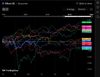 Quelle: tradingview, öffentliche Ansicht/Kundenansicht, abgerufen am 25.06.2026