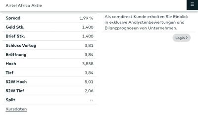 Quelle: comdirect Informer, Ausschnitt Quote Airtel Africa bei tradegate, abgerufen am 01.07.26