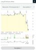 Quelle: comdirect Informer, abgerufen am 02.07.2026