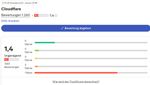 Quelle: trustpilot, abgerufen am 03.07.2026