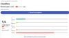Quelle: trustpilot, abgerufen am 03.07.2026