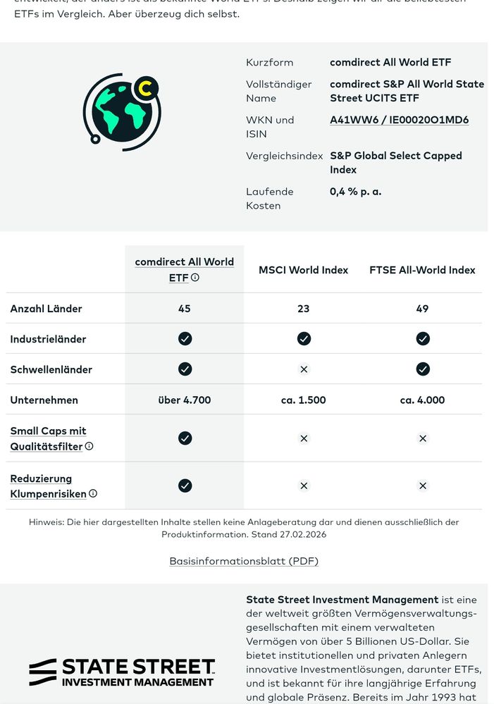 Quelle: comdirect Website, abgerufen am 05.07.2026