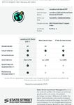 Quelle: comdirect Website, abgerufen am 05.07.2026