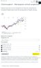 Quelle: comdirect Charttool, abgerufen am 05.07.2026