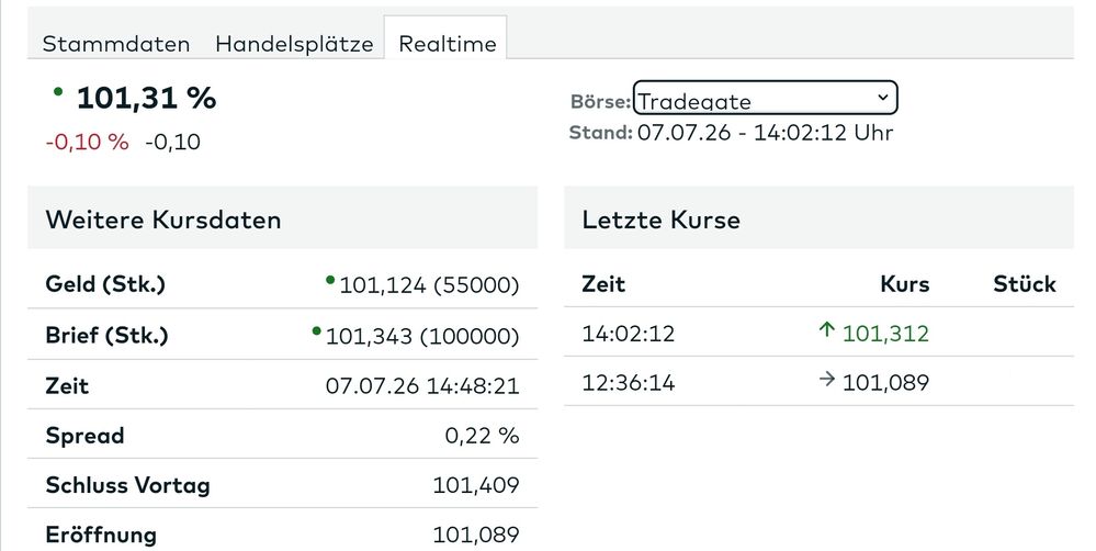 Quelle: comdirect Informer, eingeloggter Zustand, abgerufen am 07.07.2026