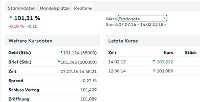 Quelle: comdirect Informer, eingeloggter Zustand, abgerufen am 07.07.2026