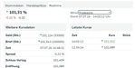 Quelle: comdirect Informer, eingeloggter Zustand, abgerufen am 07.07.2026